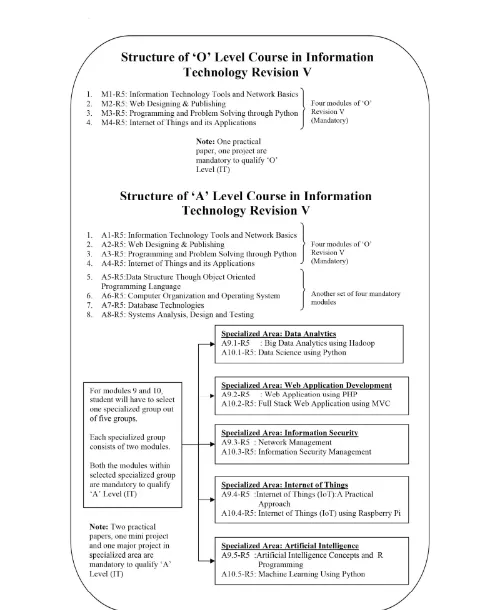 ICEI Photo Gallery